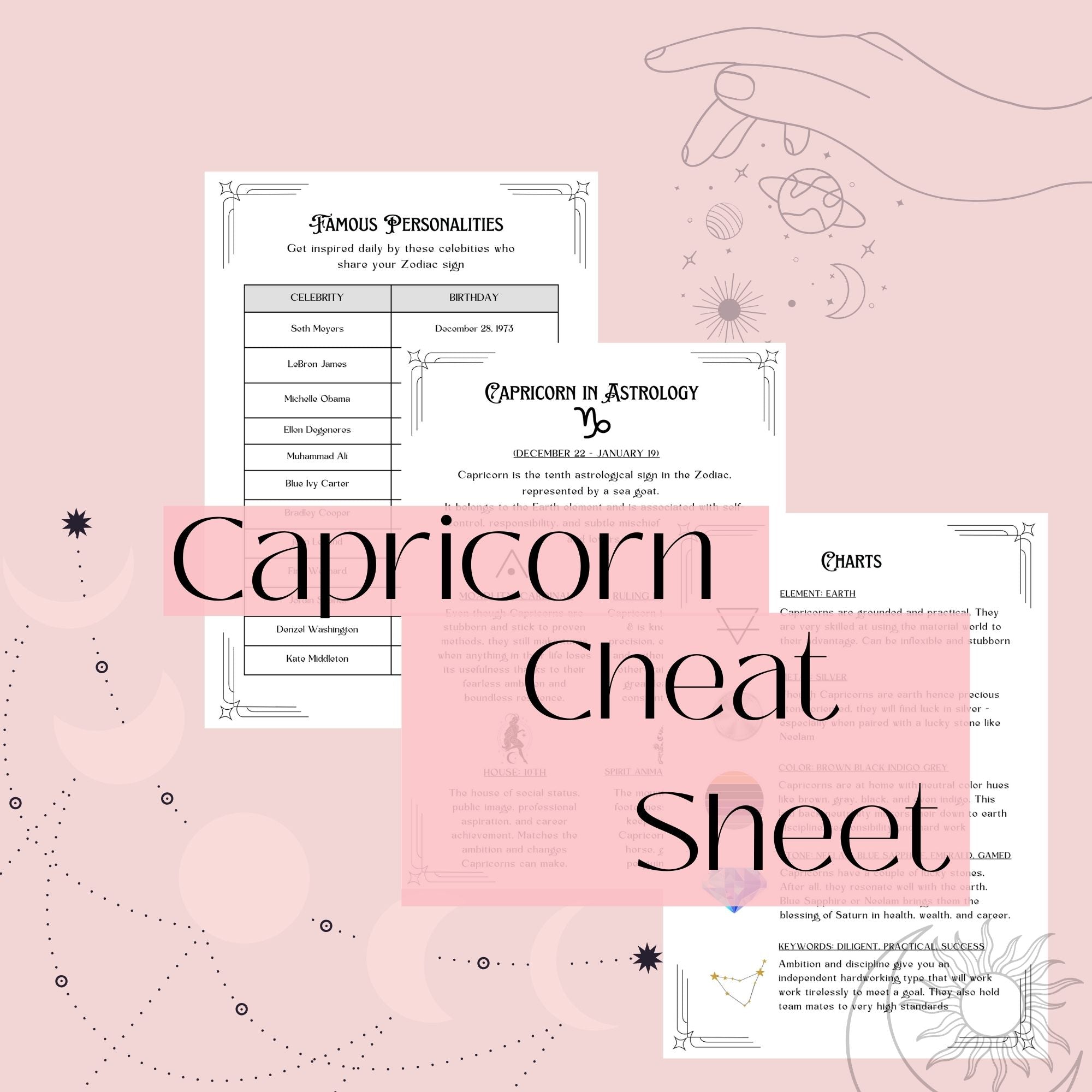 Capricorn Astrology Cheat Sheet Aplosy